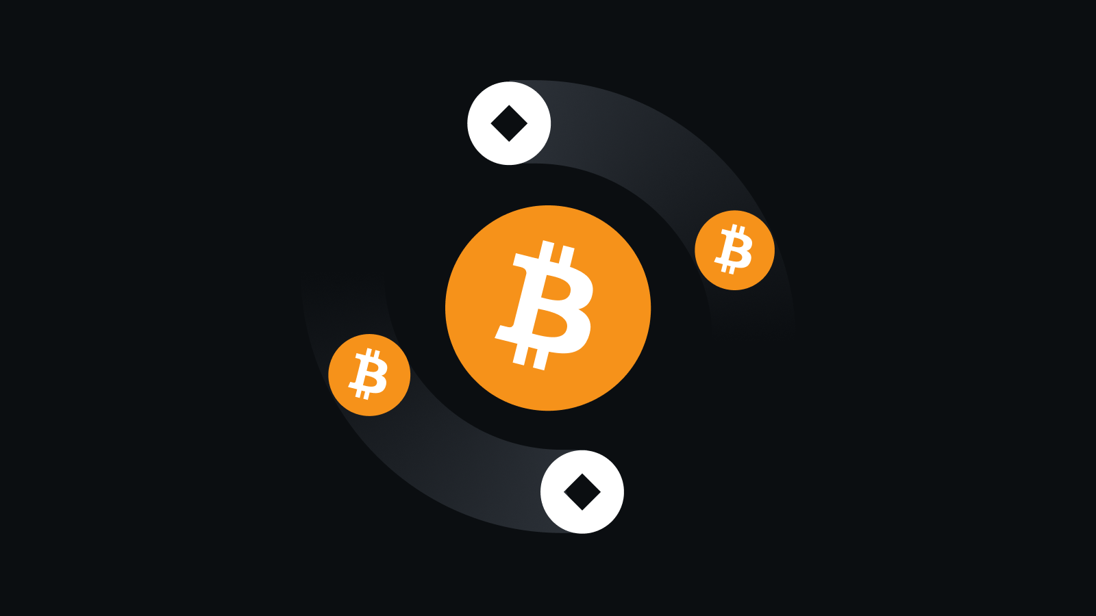 安全下载，一键掌控